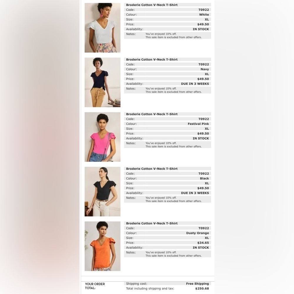 5-Boden Broderie Cotton V-Neck T-Shirt Bundle (White,Black,Pink,Navy,Orange) 16 - Picture 4 of 16